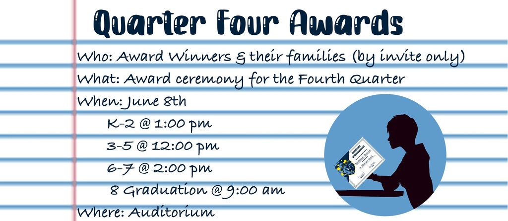 Q4 Awards