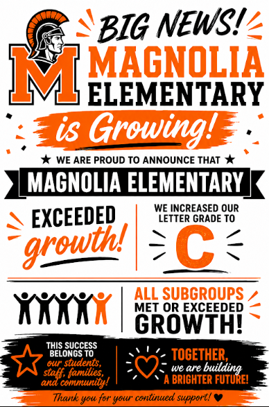 Exceeded Growth English