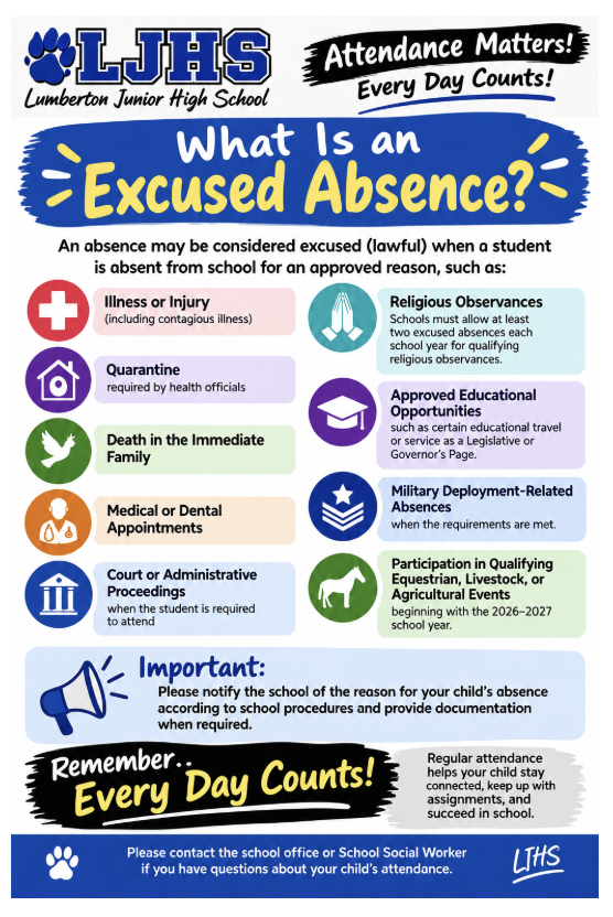 LJHS attendance flyer explaining excused absences, including illness, quarantine, family death, medical appointments, court proceedings, religious observances, educational opportunities, military deployment, and qualifying agricultural events. Emphasizes that attendance matters and every day counts.