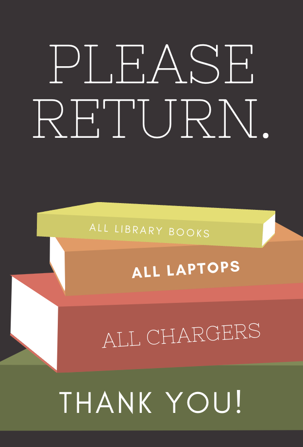 RETURN ITEMS