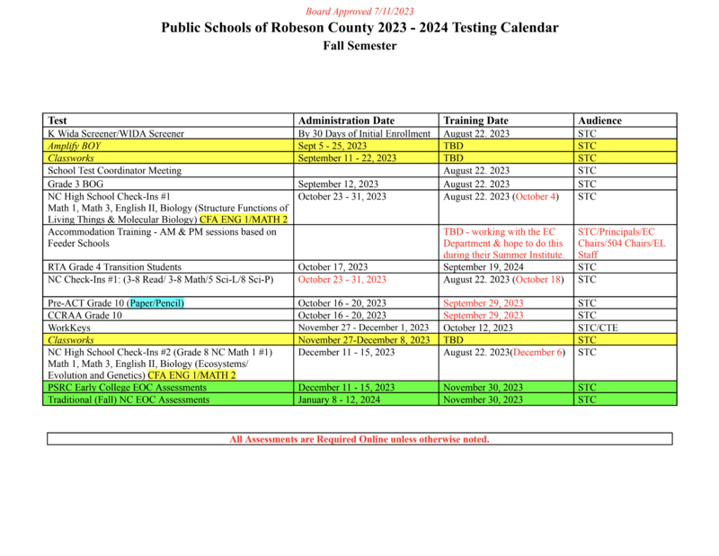 2023 - 2024 District Informational Testing List with Description | Union Chapel Elementary School 2023 - 2024 District Informational Testing List with Description | Union Chapel Elementary School