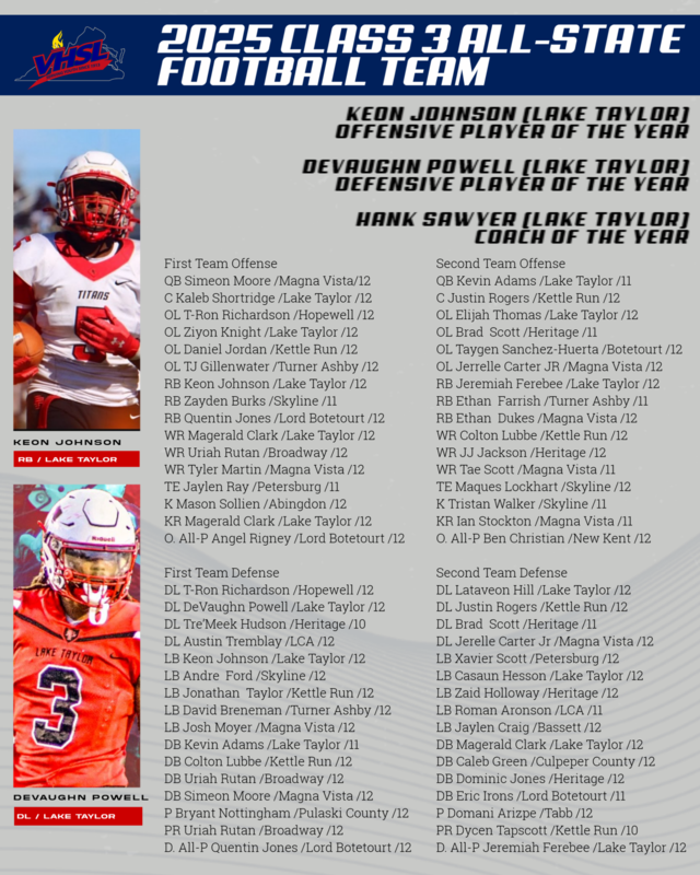 All-State list