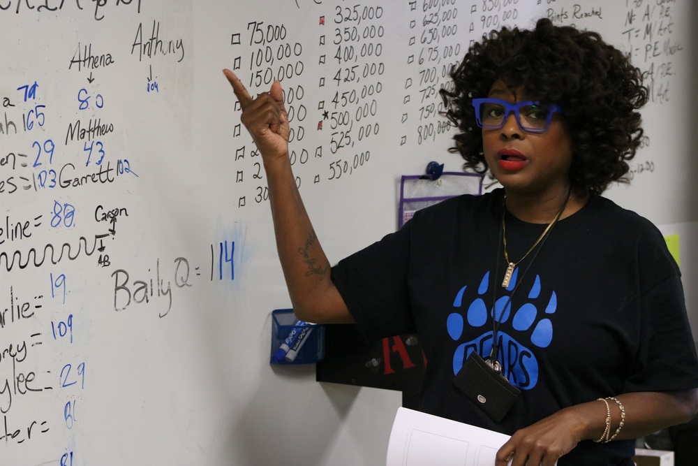Teacher pointing to a whiteboard with several numbers and names