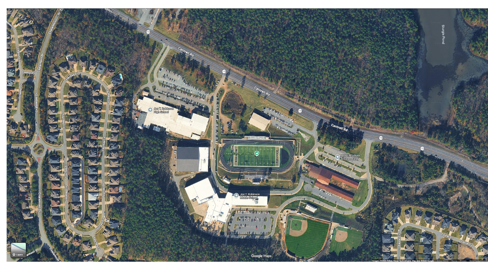 overview of Robinson complex