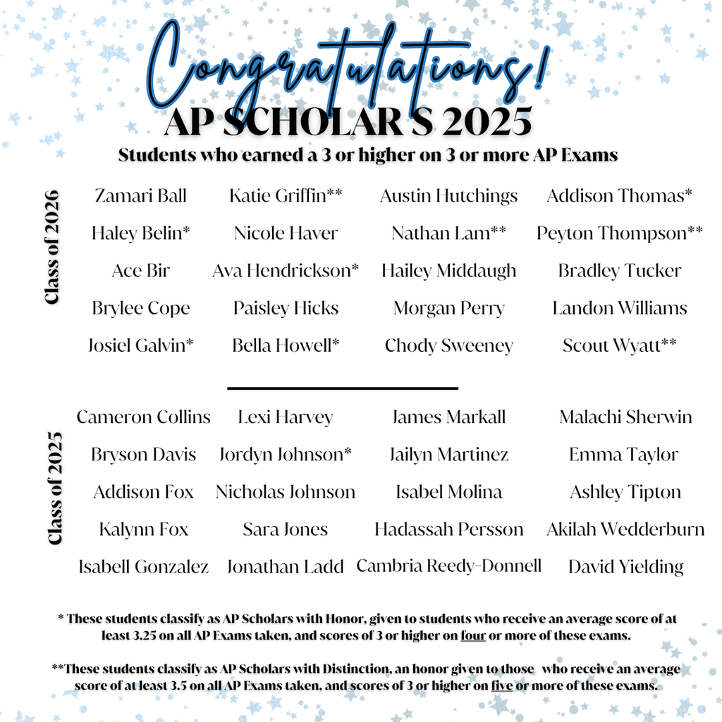 AP Scholars 2025