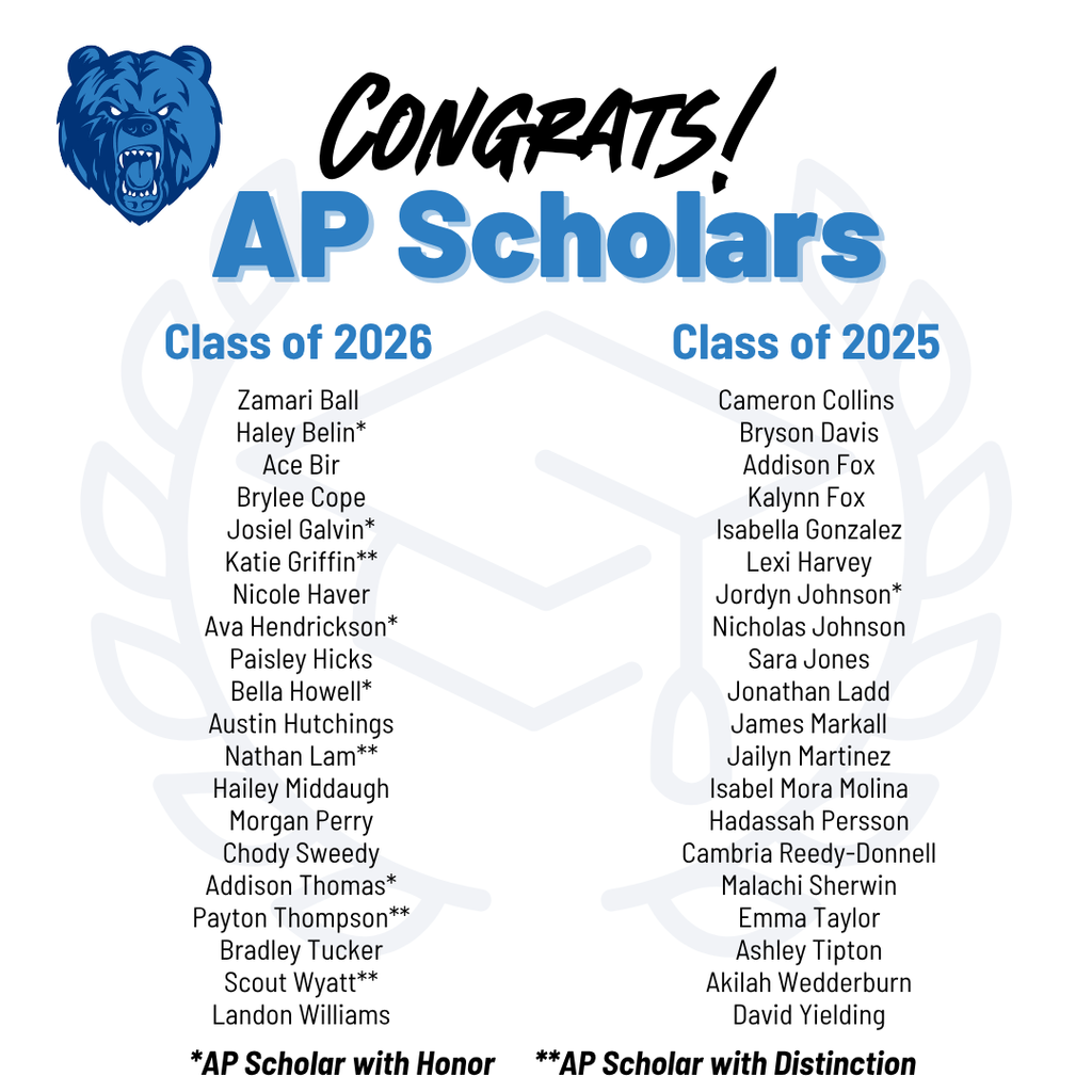 AP Scholars at Sylvan Hills