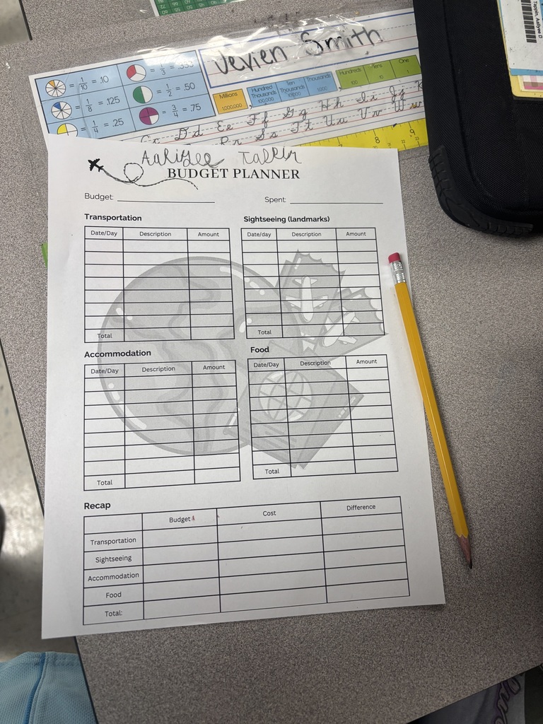 Making a budget to attend a pro football game.  Concessions are expensive!