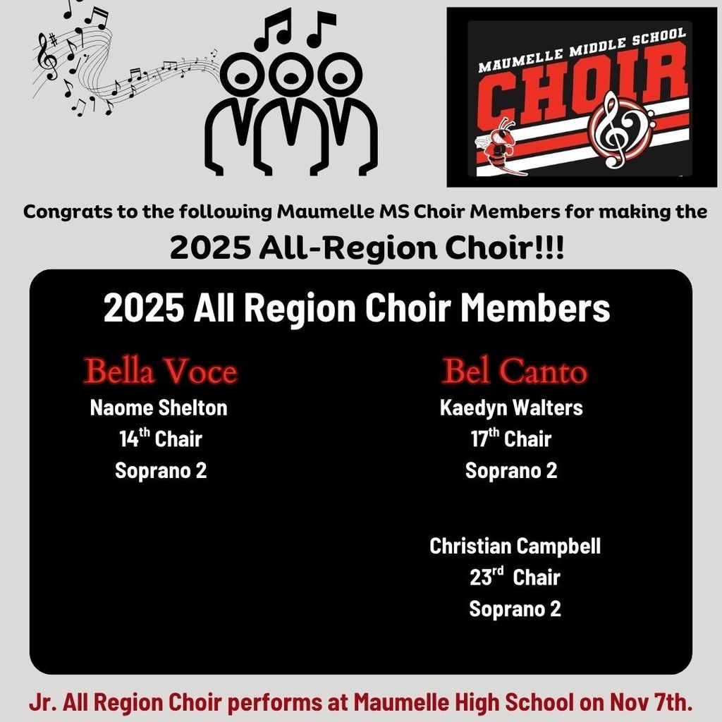 choir all region