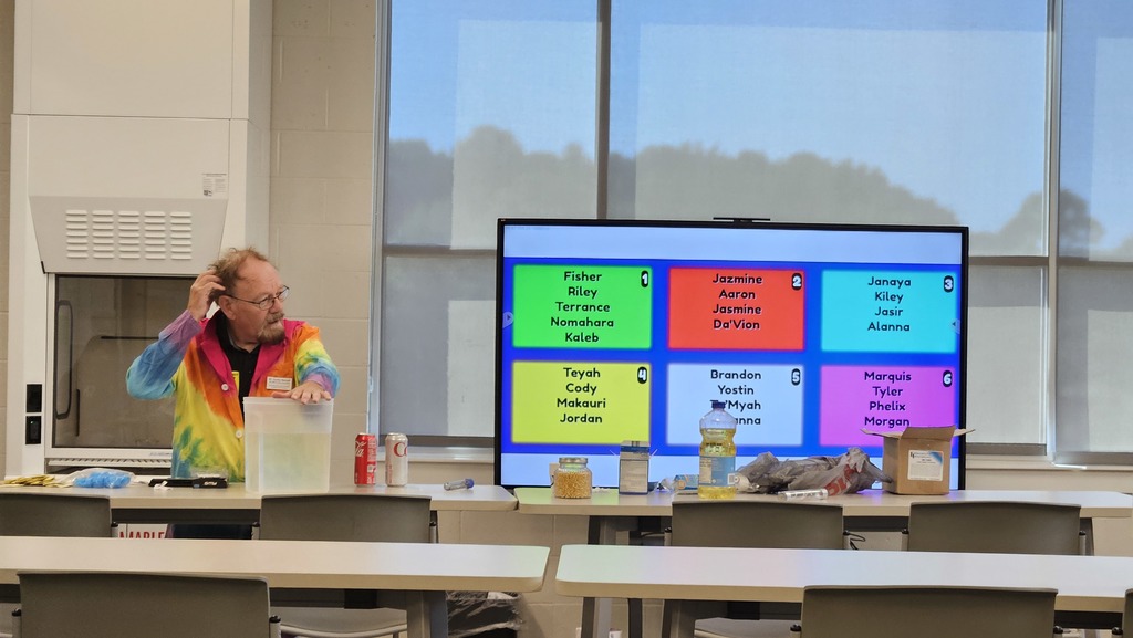 Teacher with lab work and student groups