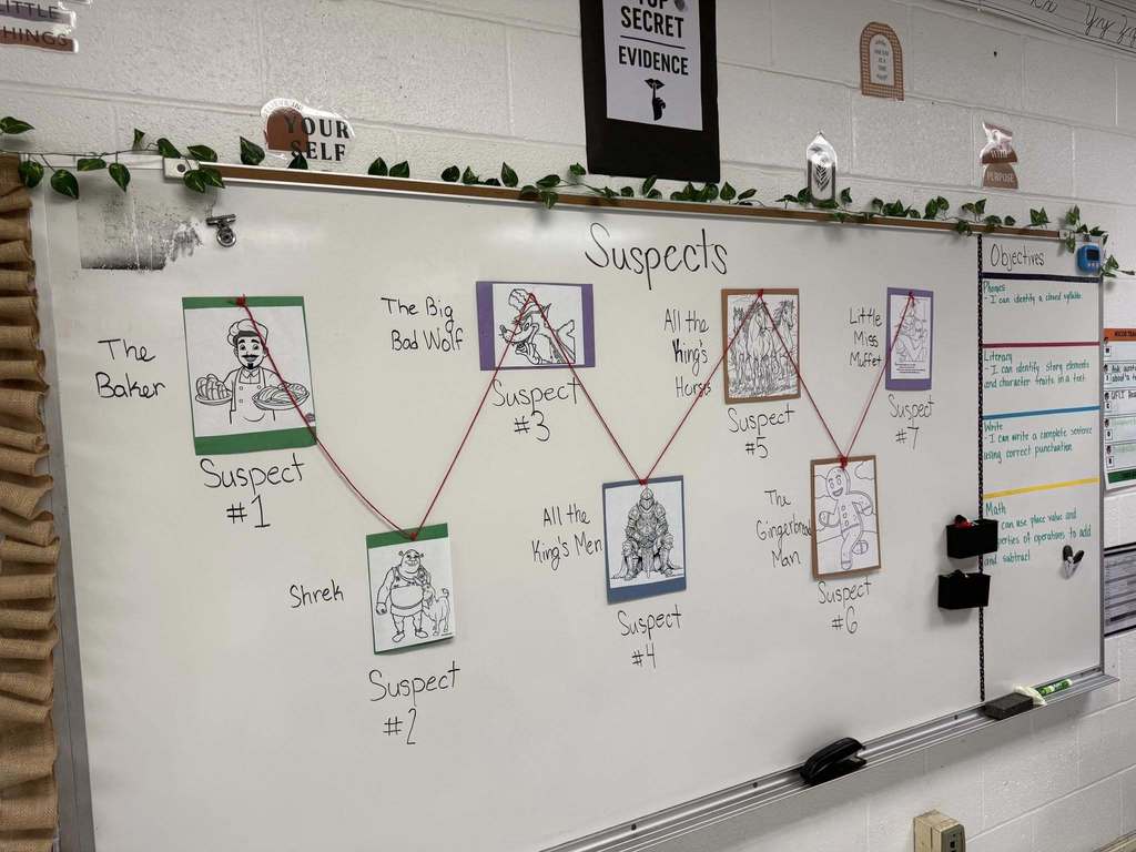 Daisy Bates students pretend to be investigators on AVID ROCK YOUR SCHOOL DAY