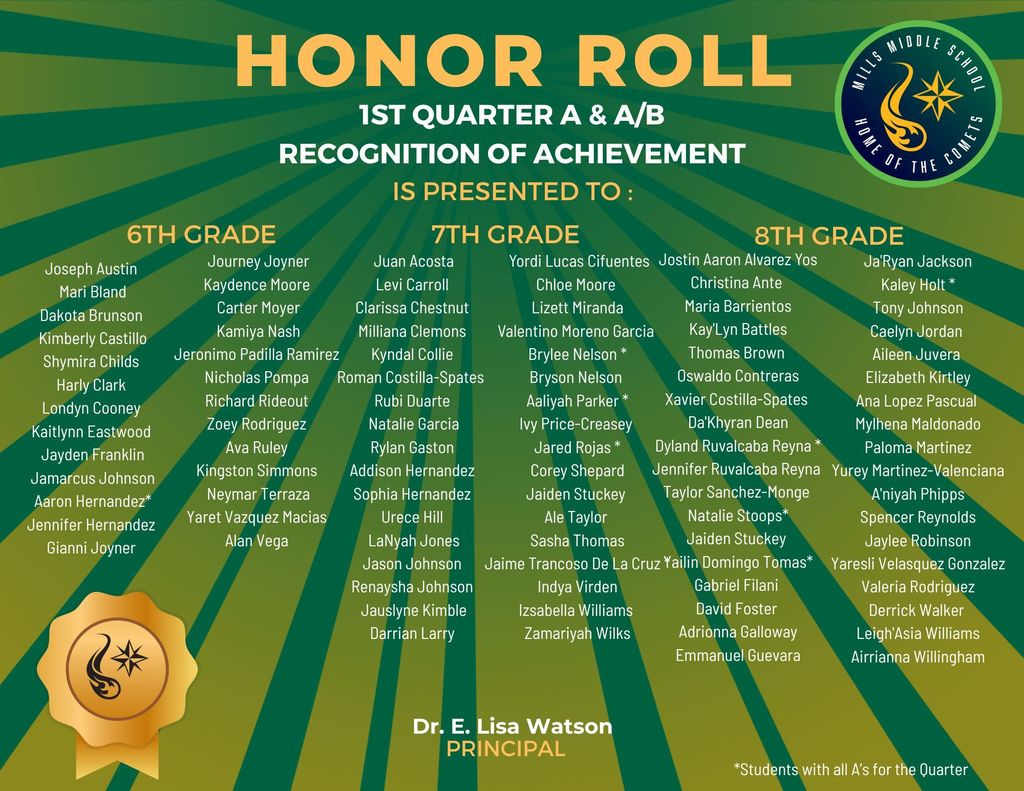 Mills Middle School A & A/B 1st Quarter honor roll recipients flyer