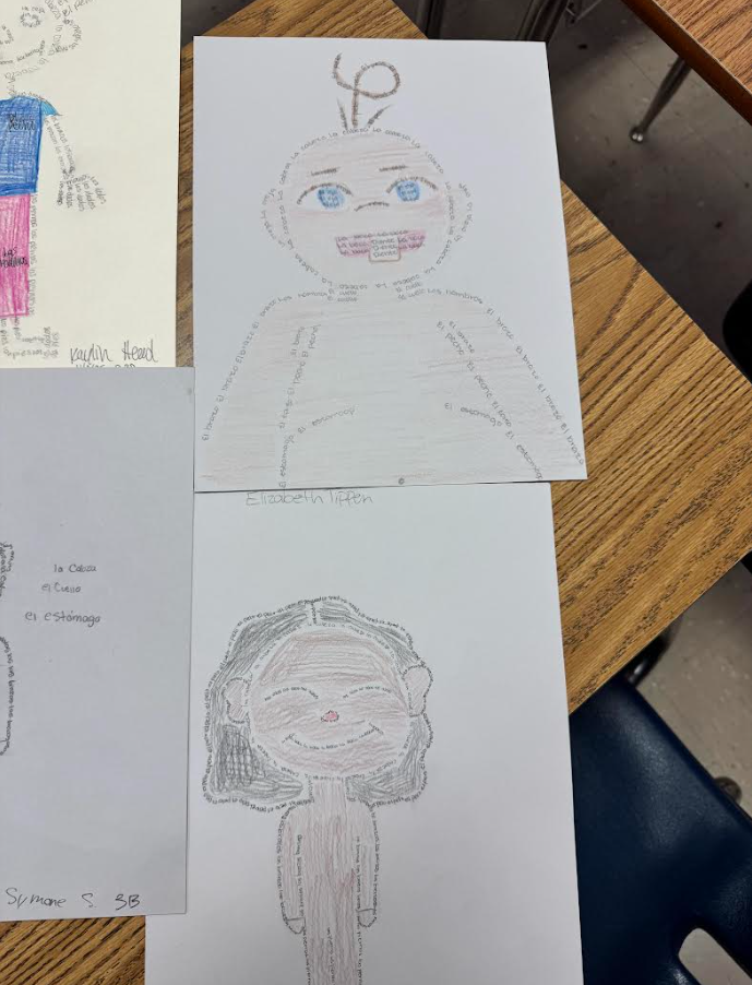 Spanish Vocabulary Assignment