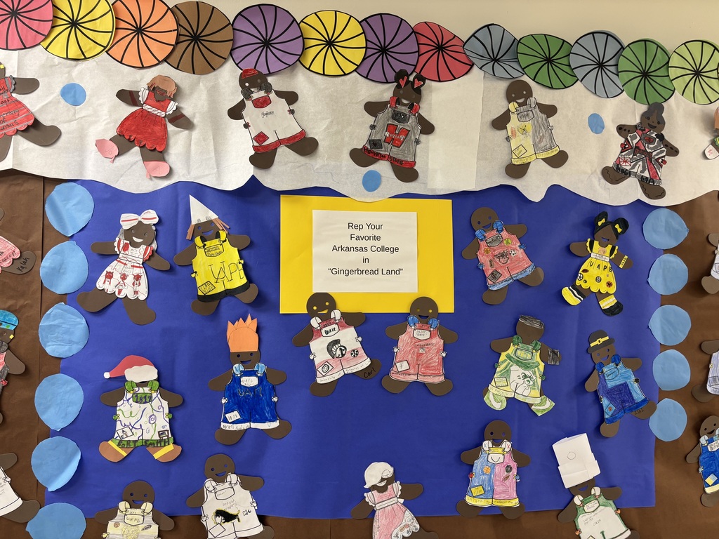 Which college should YOUR Gingerbread boy attend?