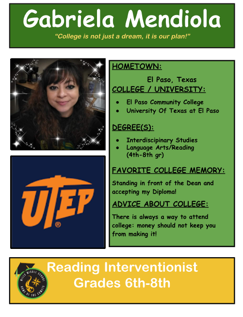 Ms. Mendiola AVID Door Sign