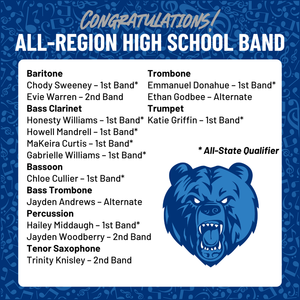 A lost of Sylvan Hills High students in all region band