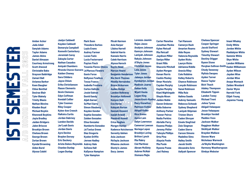 1st Semester A/B Honor Roll