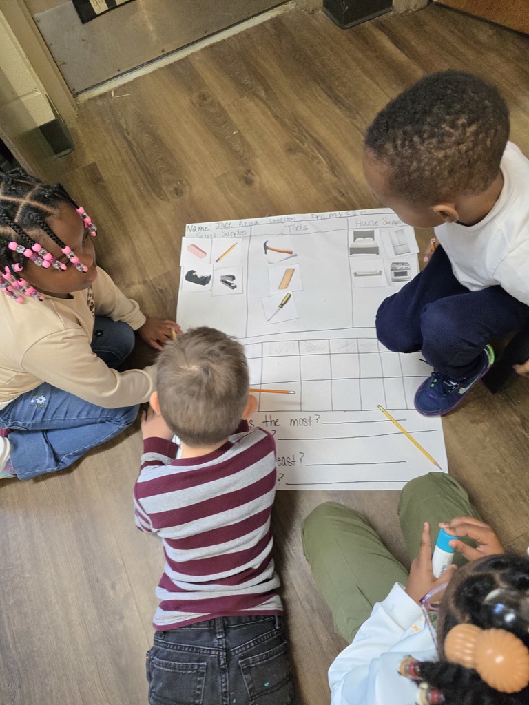 Mrs. DeWitt's kindergarten students worked in collaborative groups to classify and sort objects, then used their data to create bar graphs.