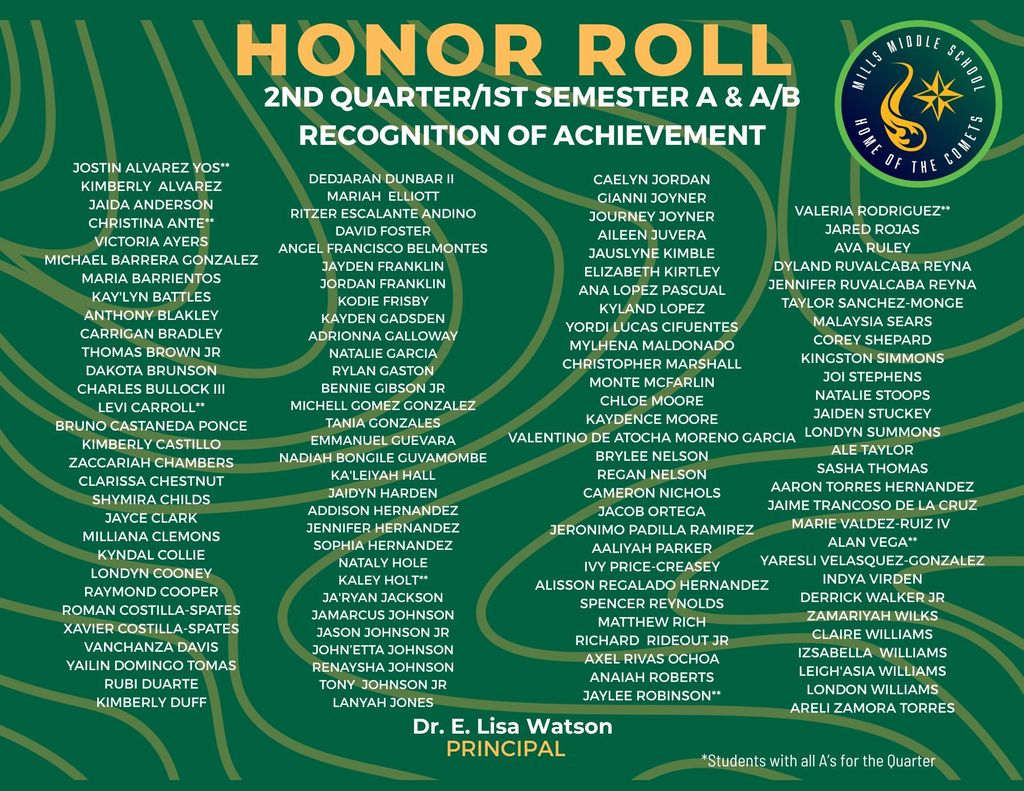 Honor Roll