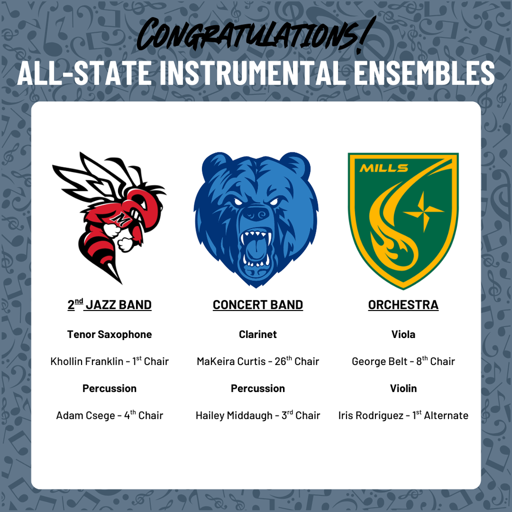 A green and black graphic reads “Congratulations! All‑State Instrumental Ensembles” at the top. Three sections list selected students: for 2nd Jazz Band, Khollin Franklin on tenor saxophone as 1st chair and Adam Csege on percussion as 4th chair; for Concert Band, MaKeira Curtis on clarinet as 26th chair and Hailey Middaugh on percussion as 3rd chair; for Orchestra, George Belt on viola as 8th chair and Iris Rodriguez on violin as 1st alternate. Musical symbols and school logos appear beside each section.