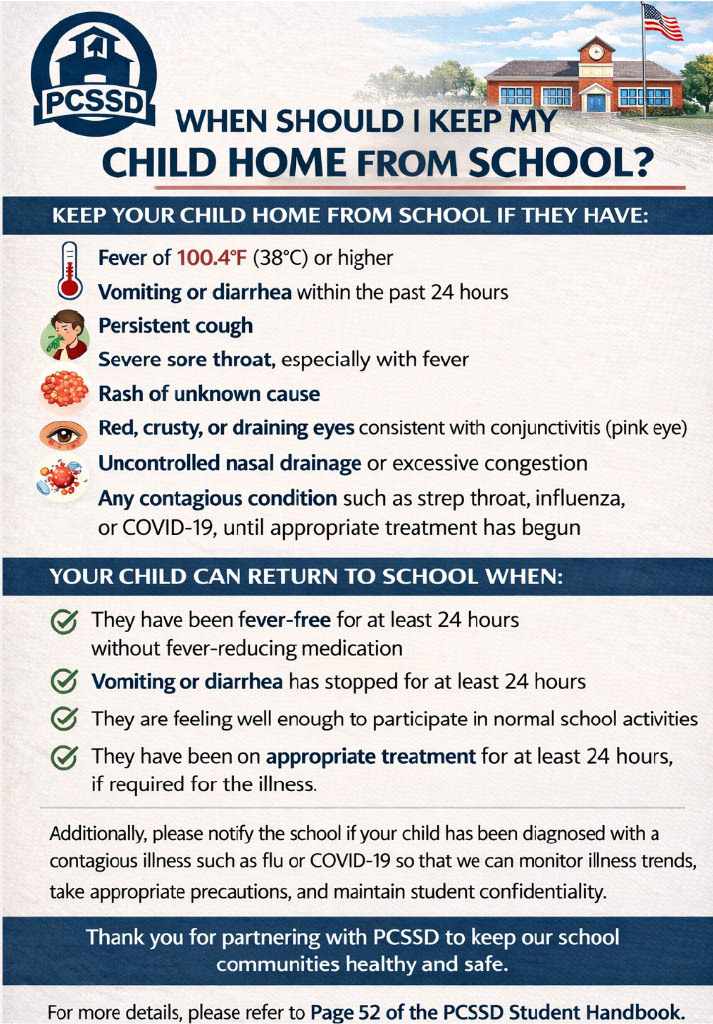 Informational poster from PCSSD titled “When Should I Keep My Child Home from School?” Lists symptoms and conditions that warrant keeping a child home, including fever, vomiting, persistent cough, sore throat, rash, pink eye, and contagious illnesses like flu or COVID-19. Also outlines criteria for returning to school, such as being symptom-free for 24 hours and feeling well enough to participate. Includes a reminder to notify the school of any contagious diagnoses and references page 52 of the PCSSD Student Handbook for more details. Poster features bold headings, icons, and a clean layout for clarity.