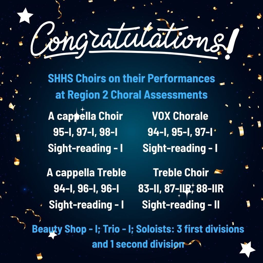 Celebratory graphic with confetti and stars recognizing SHHS Choirs for their performances at the Region 2 Choral Assessments. The image lists scores for four ensembles: A cappella Choir (95‑I, 97‑I, 98‑I; Sight‑reading I), VOX Chorale (94‑I, 95‑I, 97‑I; Sight‑reading I), A cappella Treble (94‑I, 96‑I, 96‑I; Sight‑reading I), and Treble Choir (83‑II, 87‑IIR, 88‑IIR; Sight‑reading II). It also notes additional achievements: Beauty Shop – I, Trio – I, and soloists earning three first‑division ratings and one second‑division rating.