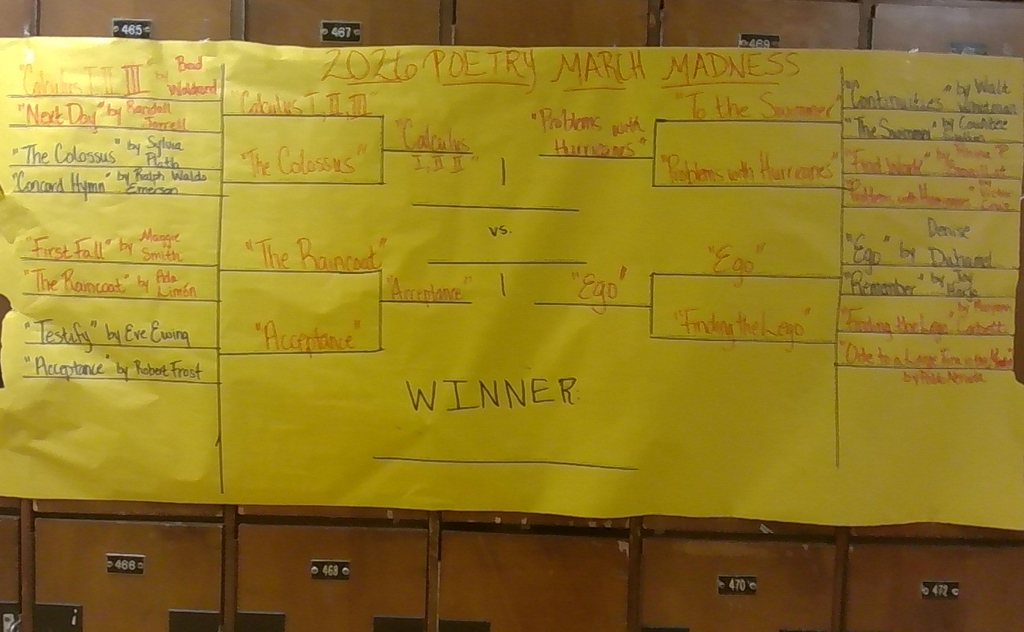 Each round, RHS AP LIT. students analyze poems through activities like paraphrasing, exploring figurative language and imagery, and identifying themes, structure, and sound devices.