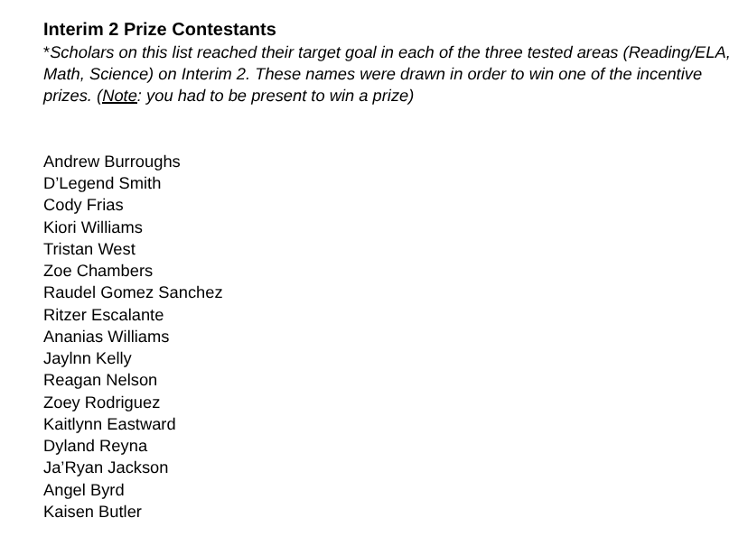 Interim 2 prize contestants list