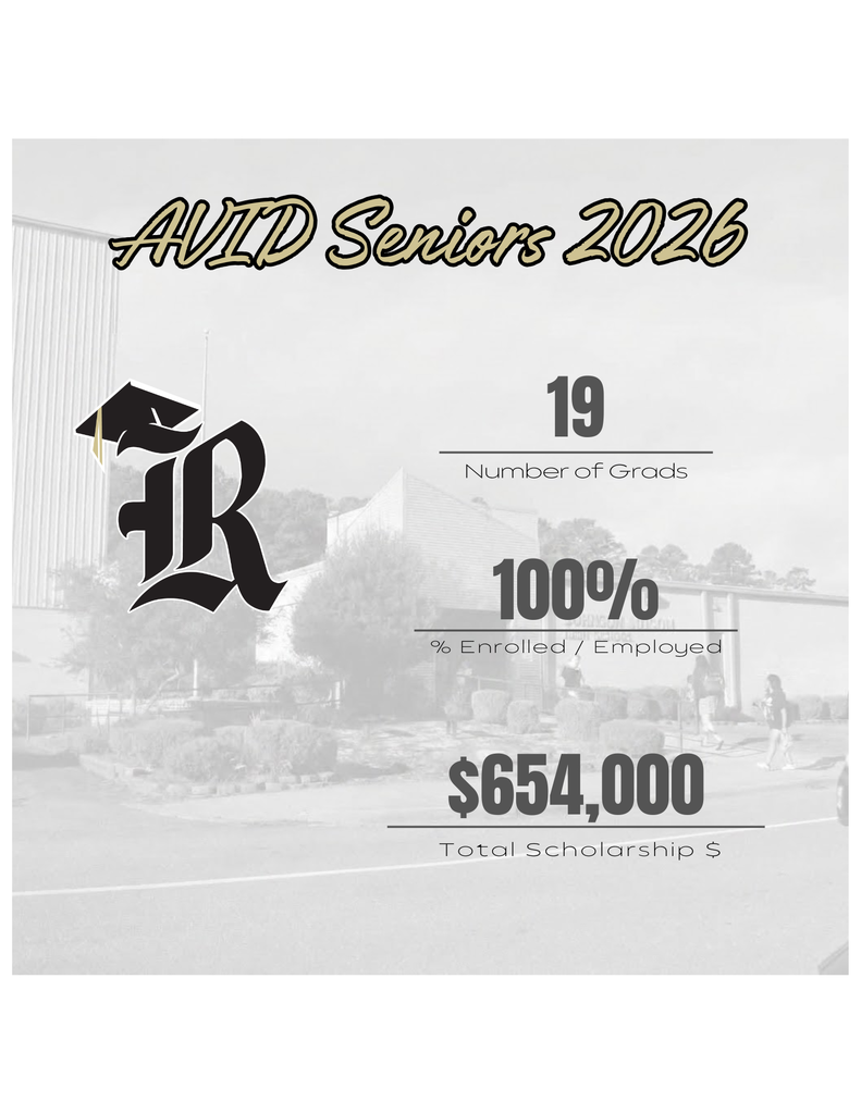 A graphic titled “AVID Seniors 2026” featuring the Robinson High Senators branding. It lists: 19 graduates, 100% enrolled or employed, and $654,000 in total scholarships. The background includes a grayscale image of the school.