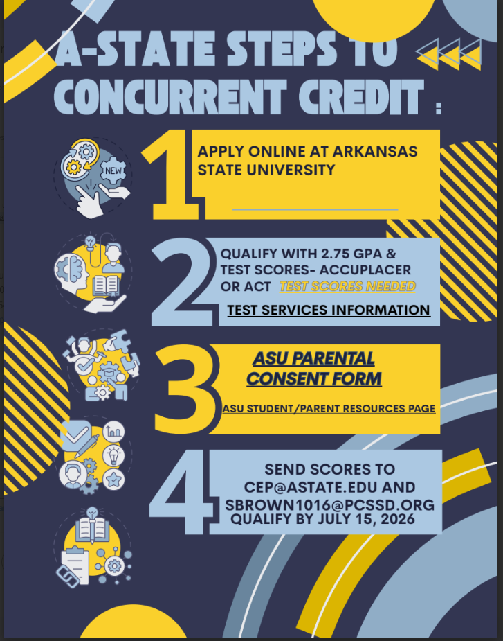 A-State Steps to Concurrent Credit