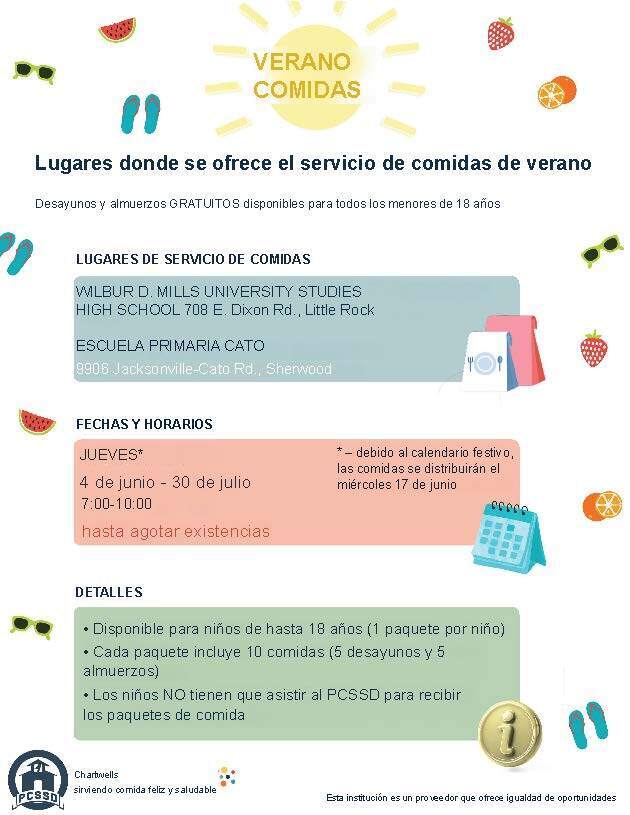 Un volante colorido con tema veraniego titulado “Comidas de Verano” anuncia desayunos y almuerzos gratuitos para todos los niños menores de 18 años. Incluye dos lugares de servicio: Wilbur D. Mills University Studies High School en 708 E. Dixon Road en Little Rock y Cato Elementary School en 9906 Jacksonville‑Cato Road en Sherwood. Las comidas se distribuyen los jueves del 4 de junio al 30 de julio, de 7:00 a 10:00 a. m., con una distribución especial el miércoles 17 de junio. El volante indica que cada niño recibe un paquete con cinco desayunos y cinco almuerzos, y que no es necesario asistir a escuelas de PCSSD para participar. Los logotipos de Chartwells y PCSSD aparecen en la parte inferior.