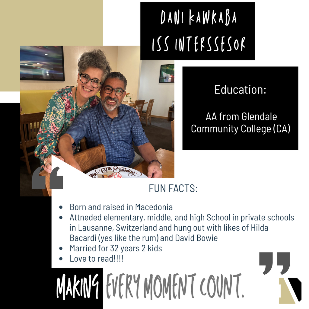 Introduction post for Dani kawkaba