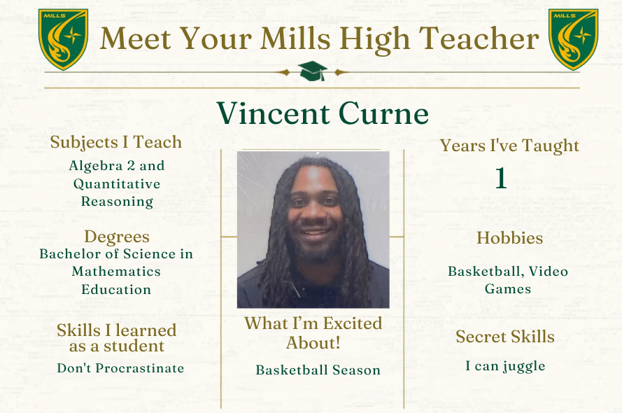 Graphic for Curne