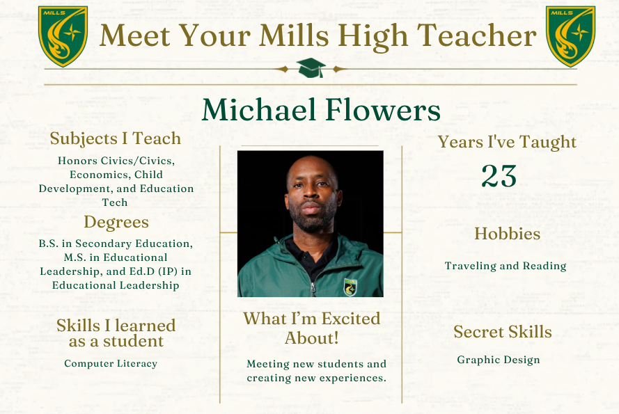 Graphic for Flowers