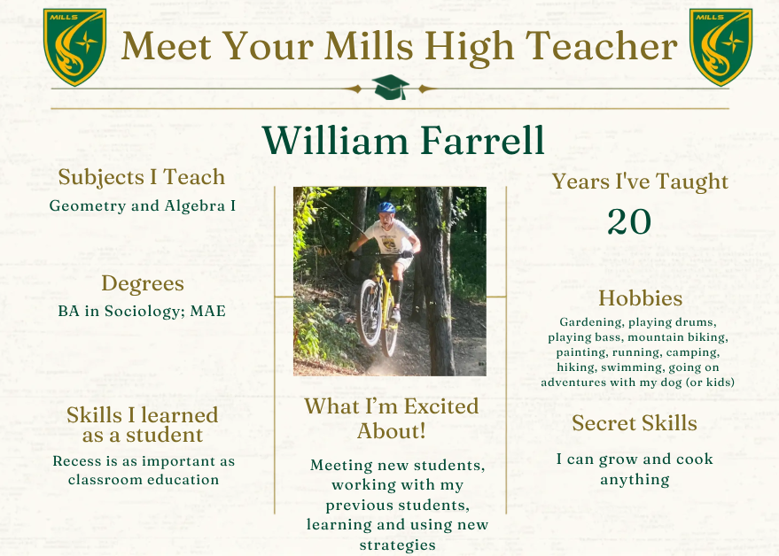 Graphic for Farrell