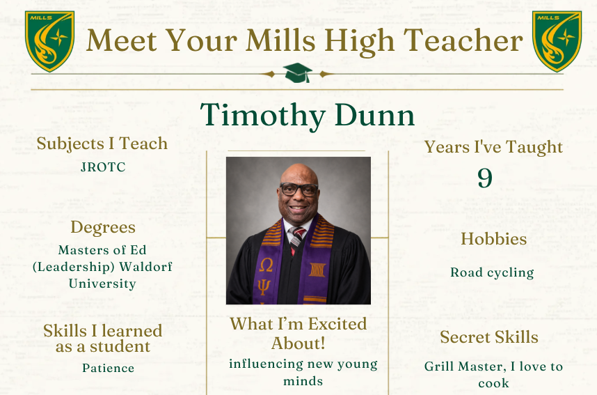 Dunn graphic