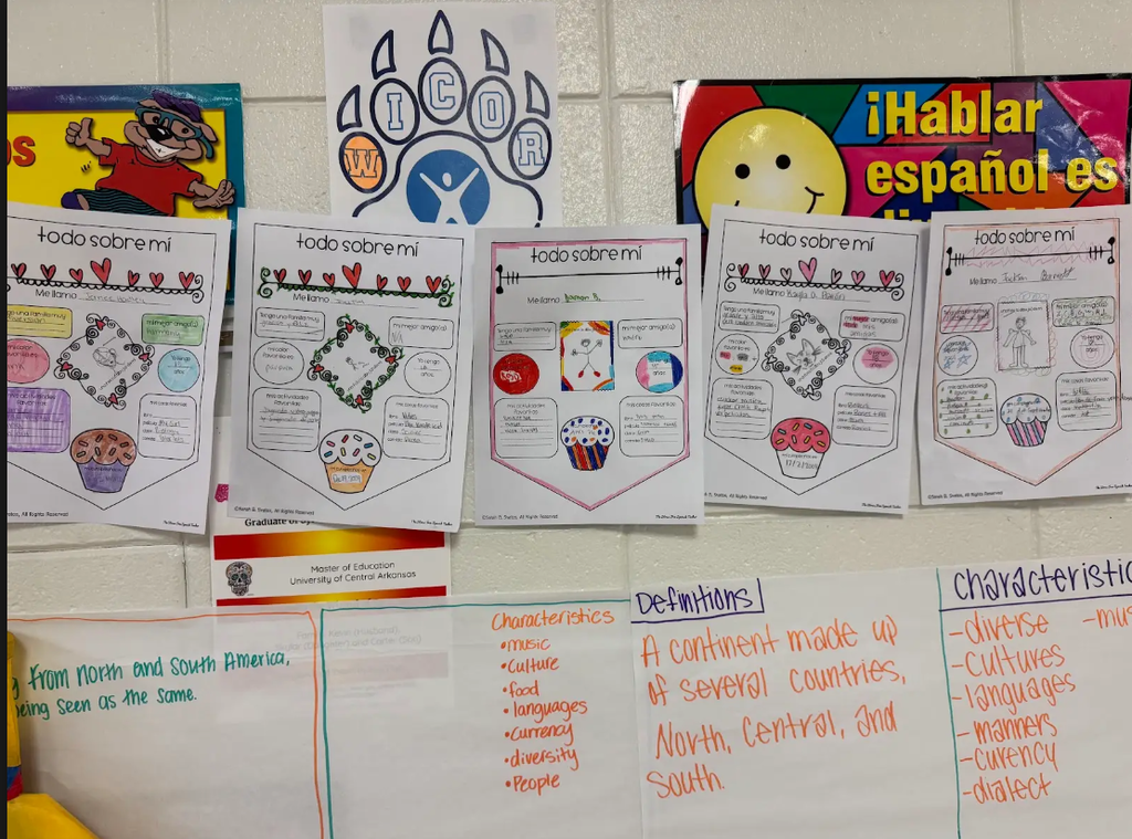 Spanish Class Activities Sept 2026