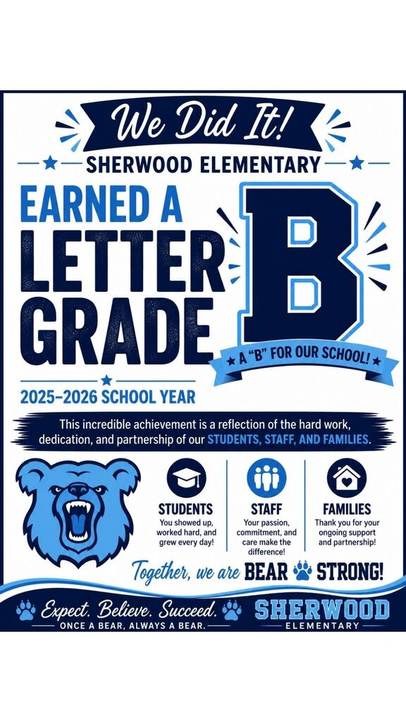 Letter grade