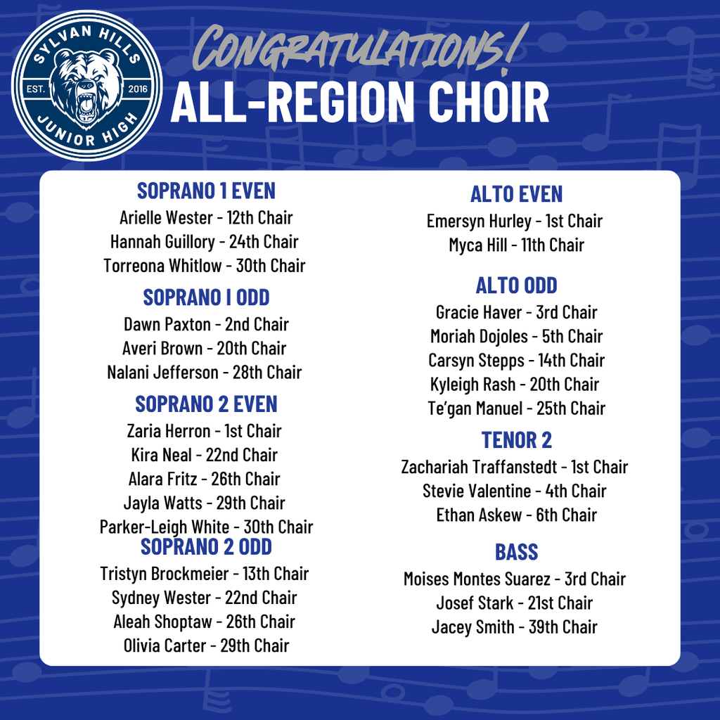 Alt text: Graphic titled "Congratulations All-Region Choir" featuring the Sylvan Hills Junior High logo on a blue sheet music background. It lists 28 student results by section: Soprano 1 Even (Arielle Wester - 12th Chair, Hannah Guillory - 24th Chair, Torreona Whitlow - 30th Chair); Soprano 1 Odd (Dawn Paxton - 2nd Chair, Averi Brown - 20th Chair, Nalani Jefferson - 28th Chair); Soprano 2 Even (Zaria Herron - 1st Chair, Kira Neal - 22nd Chair, Alara Fritz - 26th Chair, Jayla Watts - 29th Chair, Parker-Leigh White - 30th Chair); Soprano 2 Odd (Tristyn Brockmeier - 13th Chair, Sydney Wester - 22nd Chair, Aleah Shoptaw - 26th Chair, Olivia Carter - 29th Chair); Alto Even (Emersyn Hurley - 1st Chair, Myca Hill - 11th Chair); Alto Odd (Gracie Haver - 3rd Chair, Moriah Dojoles - 5th Chair, Carsyn Stepps - 14th Chair, Kyleigh Rash - 20th Chair, Teāgan Manuel - 25th Chair); Tenor 2 (Zachariah Traffanstedt - 1st Chair, Stevie Valentine - 4th Chair, Ethan Askew - 6th Chair); Bass (Moises Montes Suarez - 3rd Chair, Josef Stark - 21st Chair, Jacey Smith - 39th Chair).