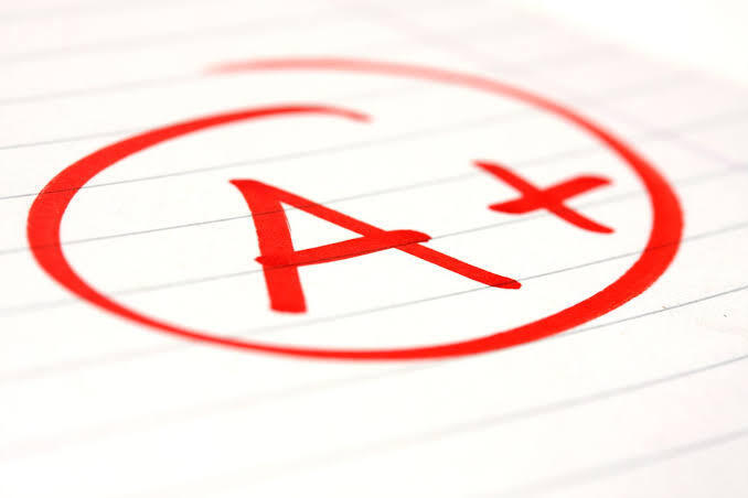 Grades