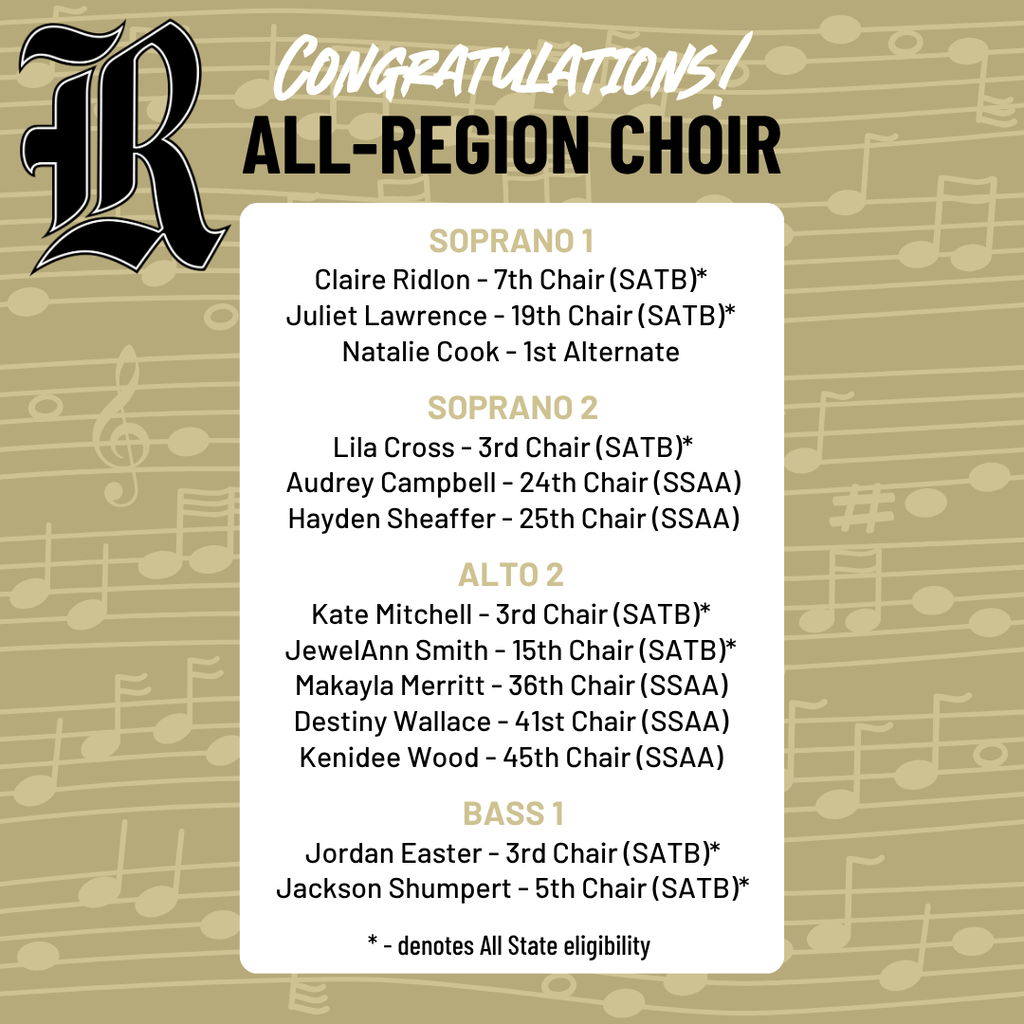 Graphic titled "CONGRATULATIONS! ALL-REGION CHOIR" featuring the Robinson High School "R" logo against a gold background with musical notation. Soprano 1 Claire Ridlon – 7th Chair (SATB)* Juliet Lawrence – 19th Chair (SATB)* Natalie Cook – 1st Alternate Soprano 2 Lila Cross – 3rd Chair (SATB)* Audrey Campbell – 24th Chair (SSAA) Hayden Sheaffer – 25th Chair (SSAA) Alto 2 Kate Mitchell – 3rd Chair (SATB)* JewelAnn Smith – 15th Chair (SATB)* Makayla Merritt – 36th Chair (SSAA) Destiny Wallace – 41st Chair (SSAA) Kenidee Wood – 45th Chair (SSAA) Bass 1 Jordan Easter – 3rd Chair (SATB)* Jackson Shumpert – 5th Chair (SATB)* * - denotes All State eligibility