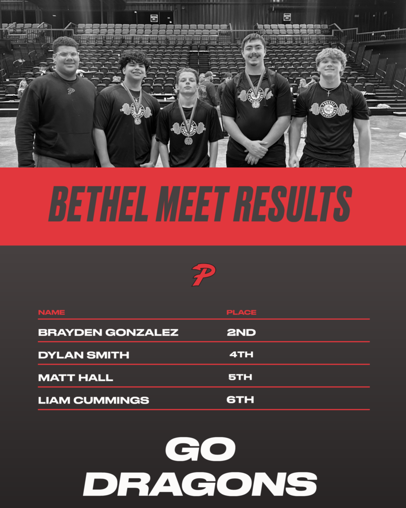Bethel Meet Results