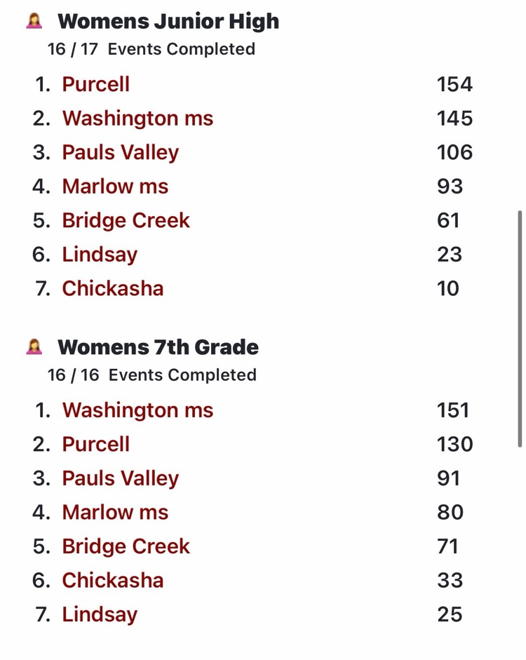 JH track