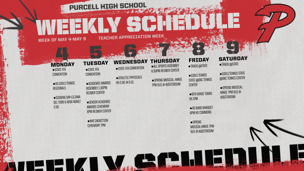 week ahead