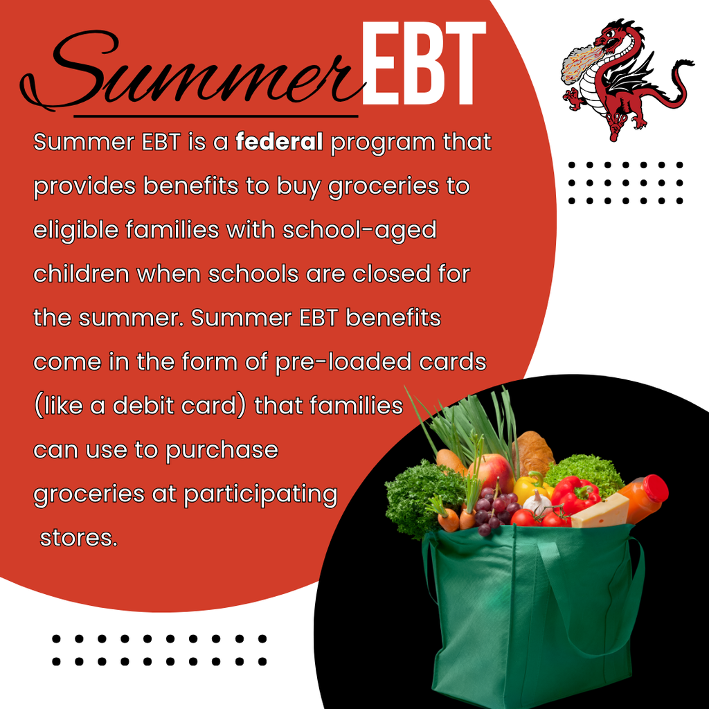 Graphic that is titled "Summer EBT" with the caption below reading: Summer EBT is a federal program that provides benefits to buy groceries to eligible families with school-aged children when schools are closed for the summer. Summer EBT benefits come in the form of pre-loaded cards (like a debit card) that families can use to purchase groceries at participating  stores.