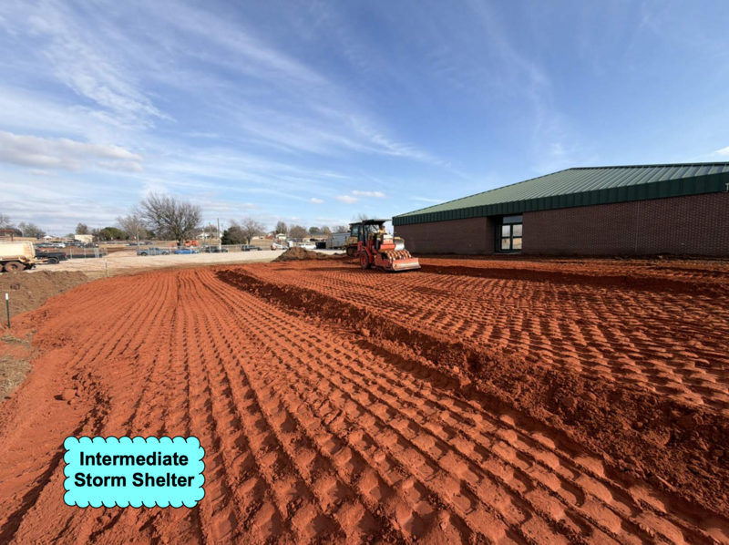 compacting the ground