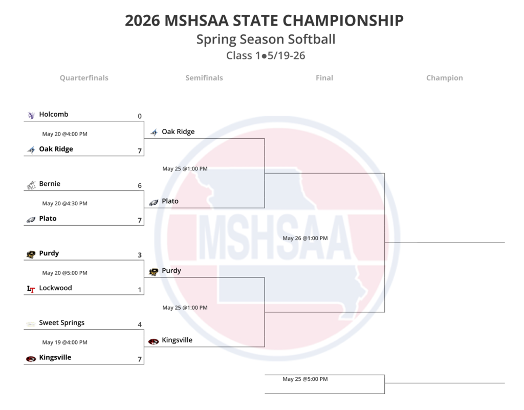 Bracket