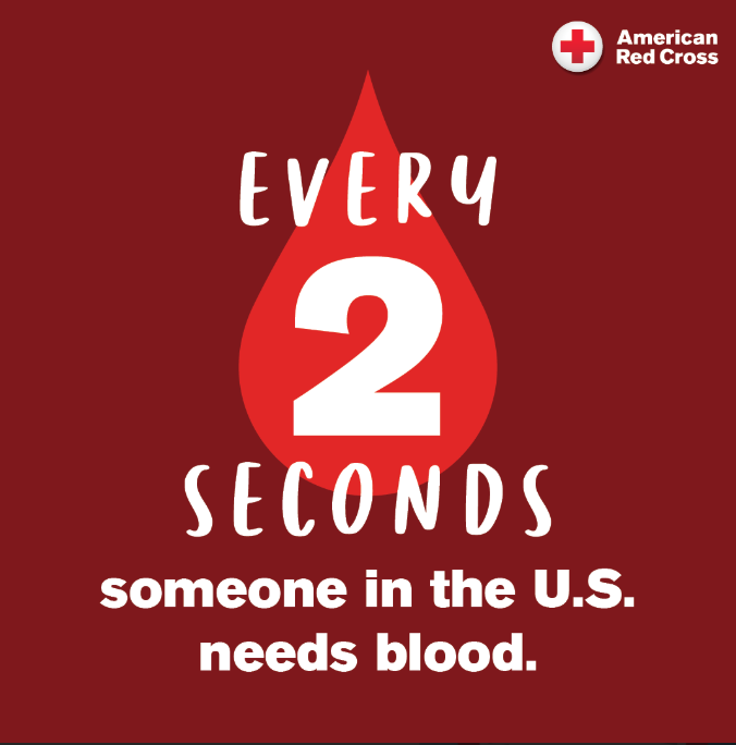 Blood Drive