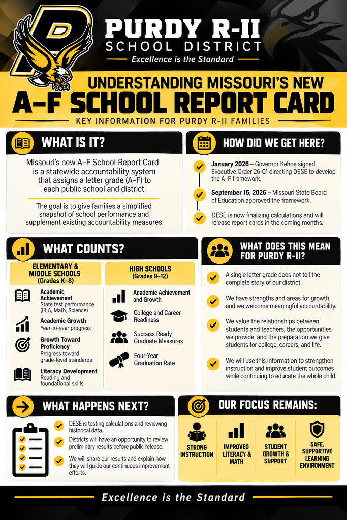 Understanding Missouri's New A-F Report Card