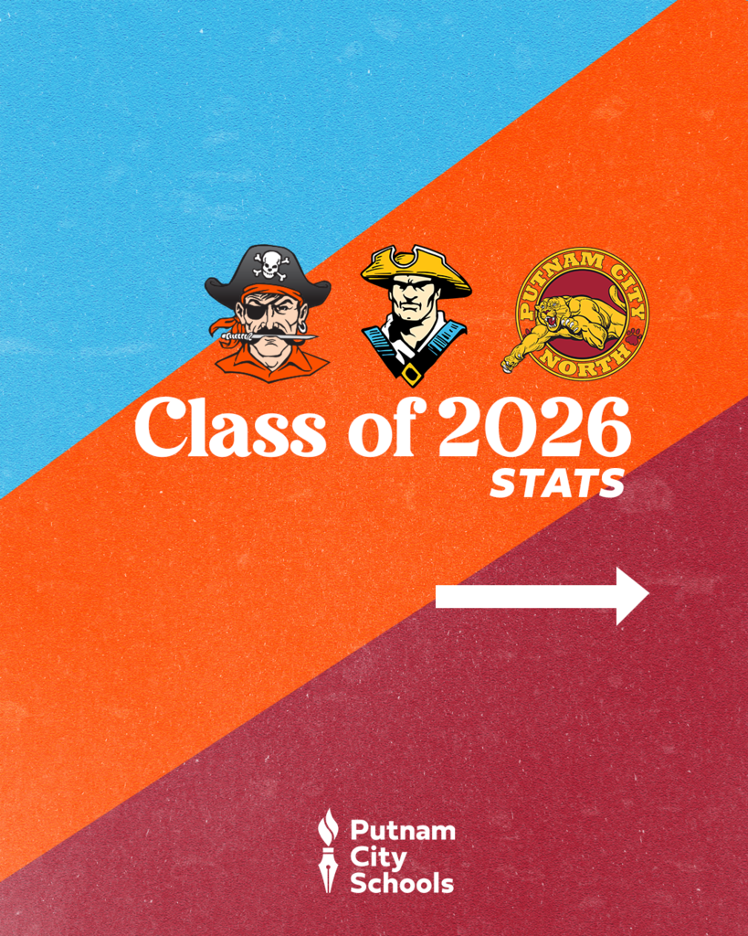class of 2026 stats