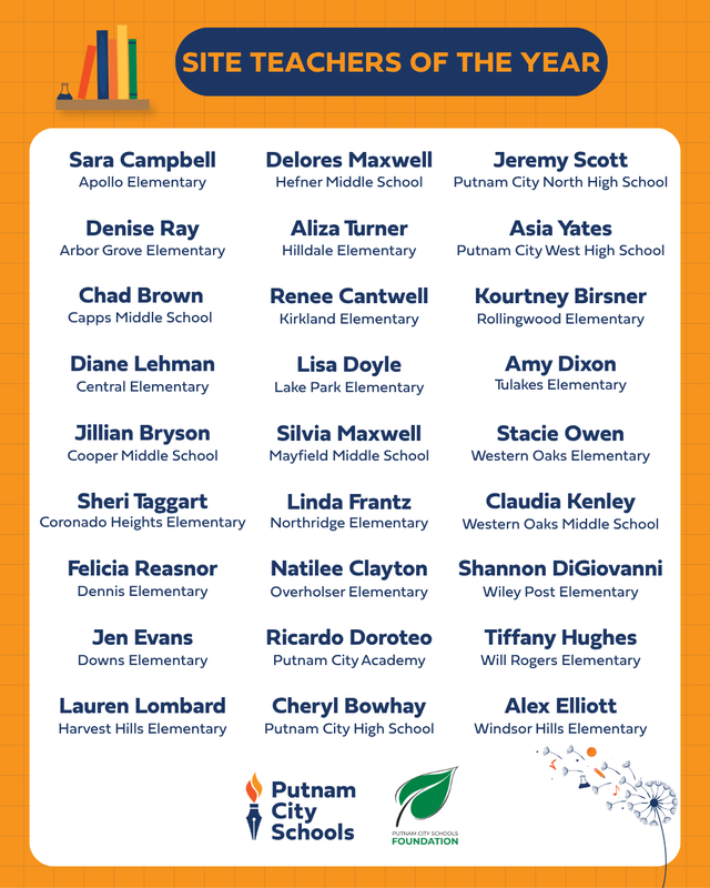site teachers of the year. list of names